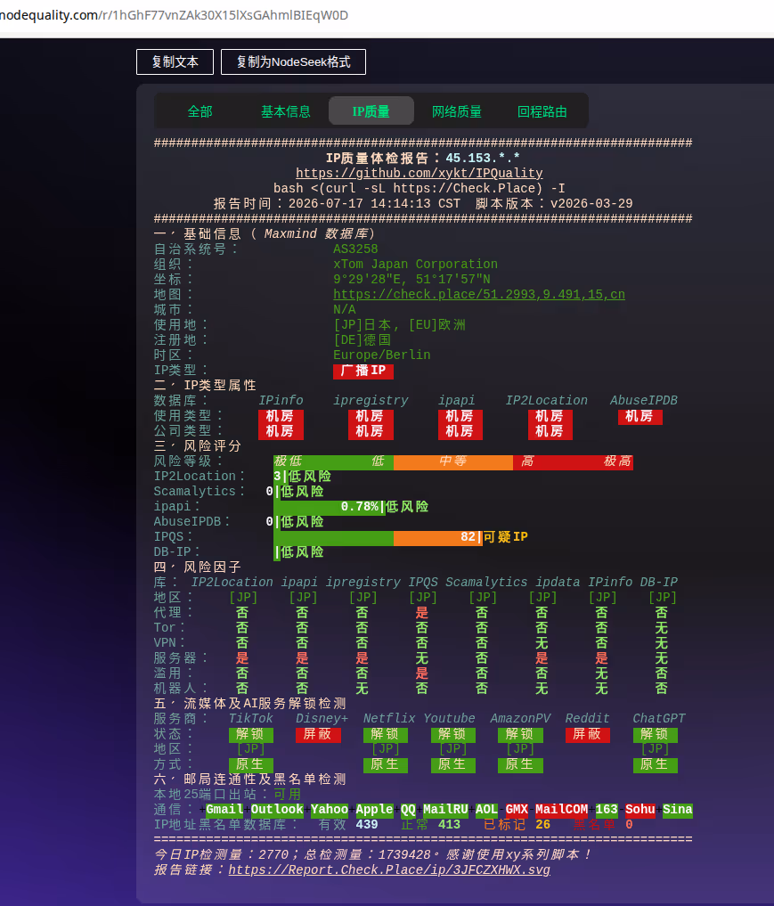 NodeQuality 的检测报告|734