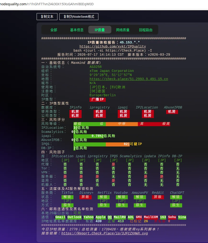 NodeQuality 的检测报告|734